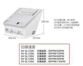 高效办公的最佳拍档——广州馈纸式高速扫描仪服务商一站式解决方案